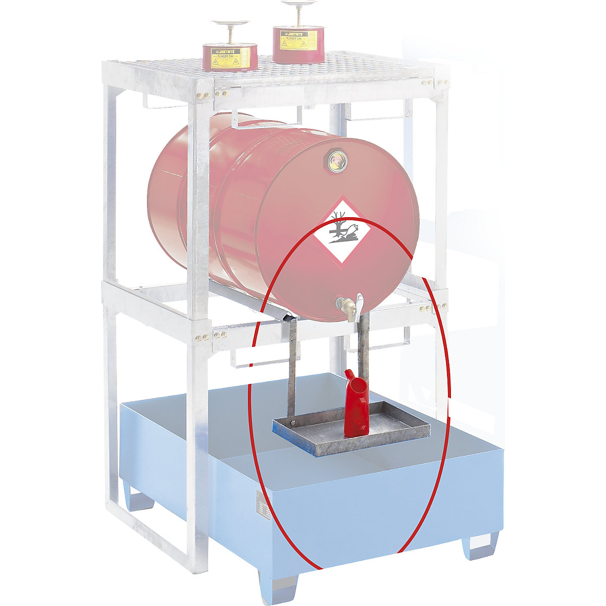 Supporto per taniche - eurokraft pro