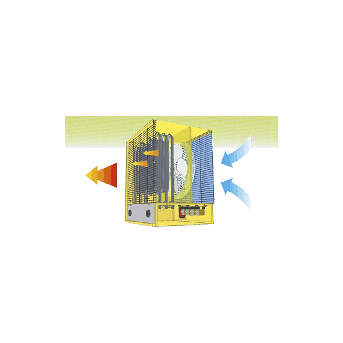 Încălzitor electric B 2 (Imagine produs 5)-4