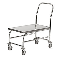 CxLxA 825 x 520 x 970 mm