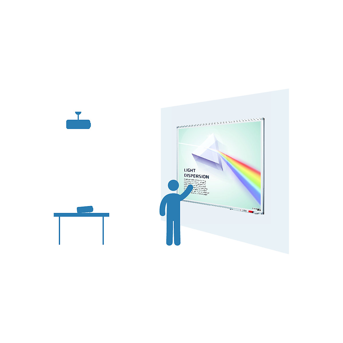 Quadro de projeção - eurokraft pro