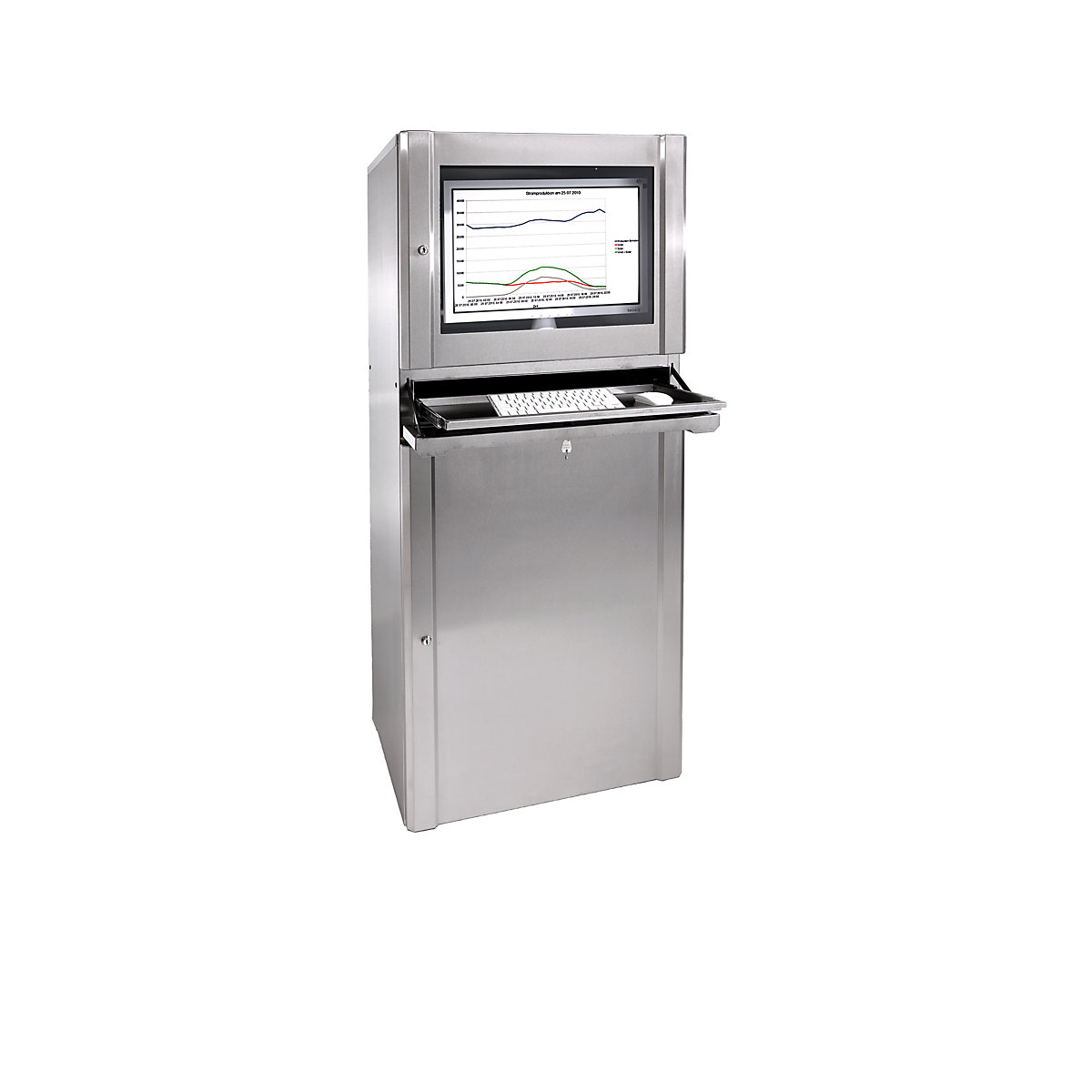 Armadio per PC in acciaio inox