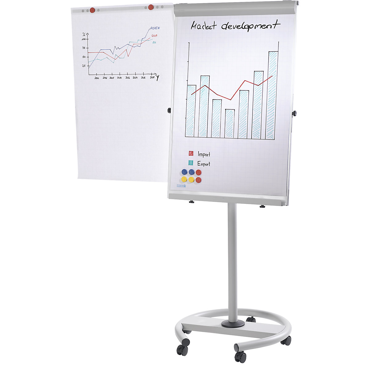 Flipchart, mobil (Produktabbildung 16)-15