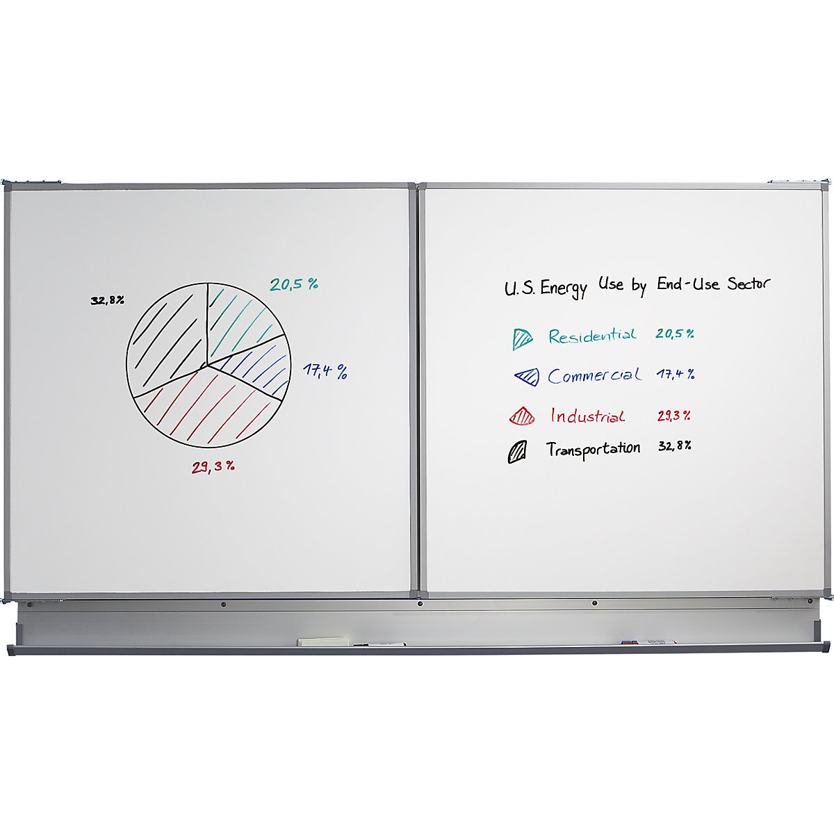 Wand-Klapptafel eurokraft pro (Produktabbildung 3)-2