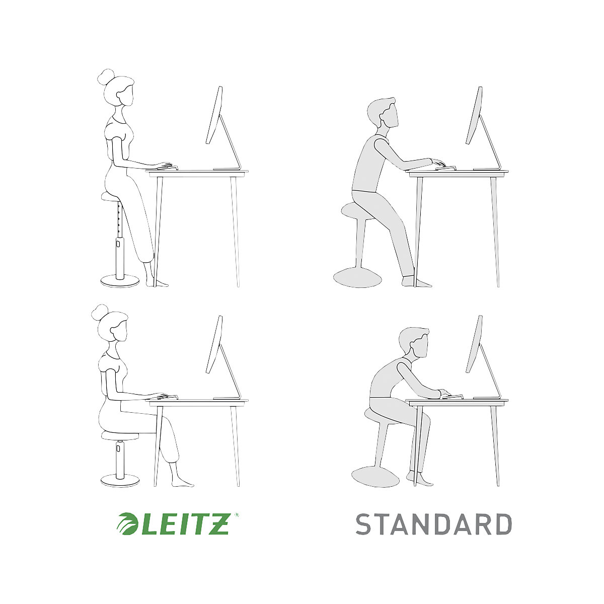 Ergo Cosy Aktiv Sitz- und Stehhocker Leitz (Produktabbildung 6)-5