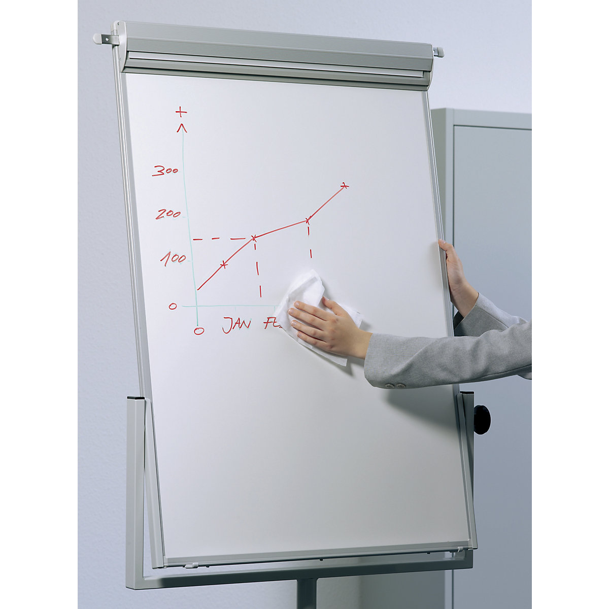 Șervețele pentru curățarea panoului whiteboard – DURABLE (Imagine produs 2)-1