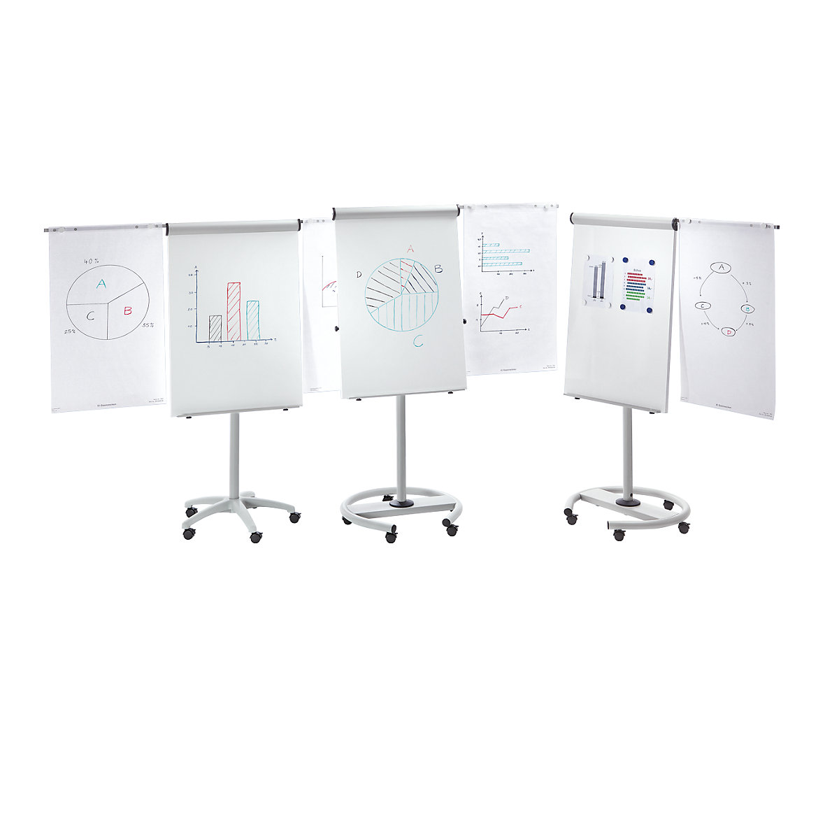 Flipchart, mobil (Imagine produs 2)-1