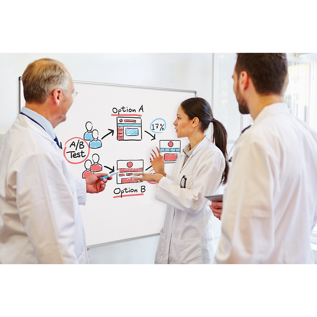 Whiteboard igienic – SMIT VISUAL (Imagine produs 3)-2