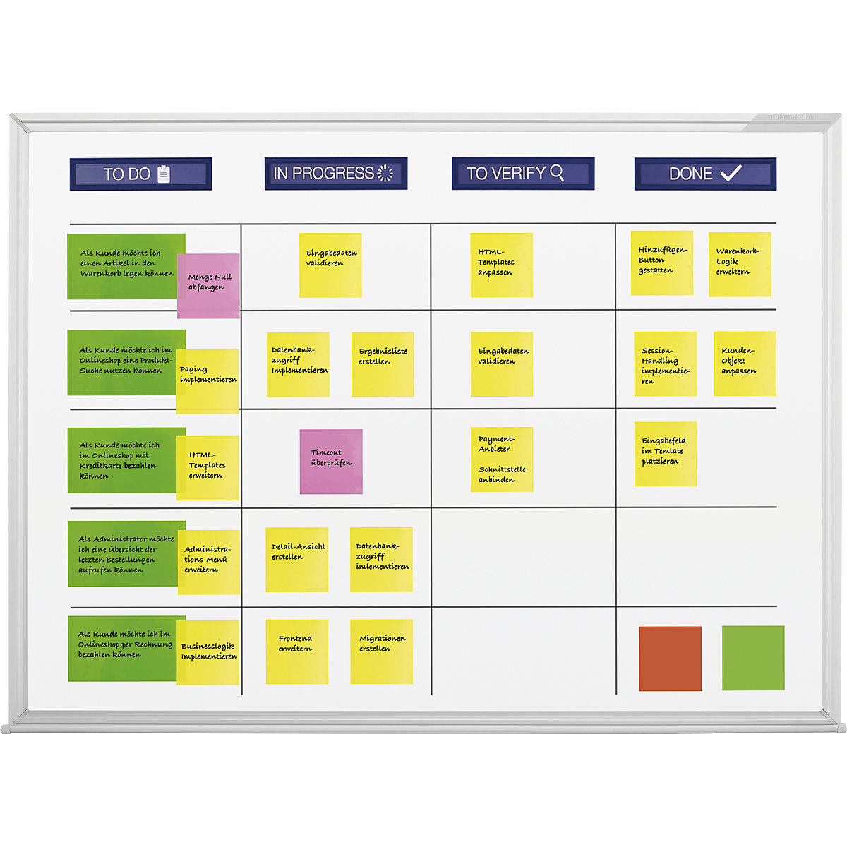 Tablica Scrum &ndash; magnetoplan