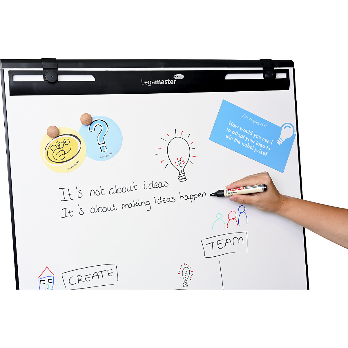 Chevalet de conférence SKETCH EASY – Legamaster (Illustration du produit 6)-5