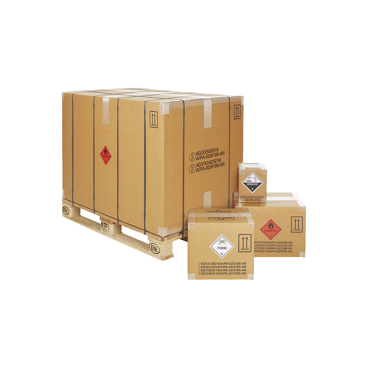 Caja de cartón para mercancías peligrosas PREMIUM &ndash; ratioform terra
