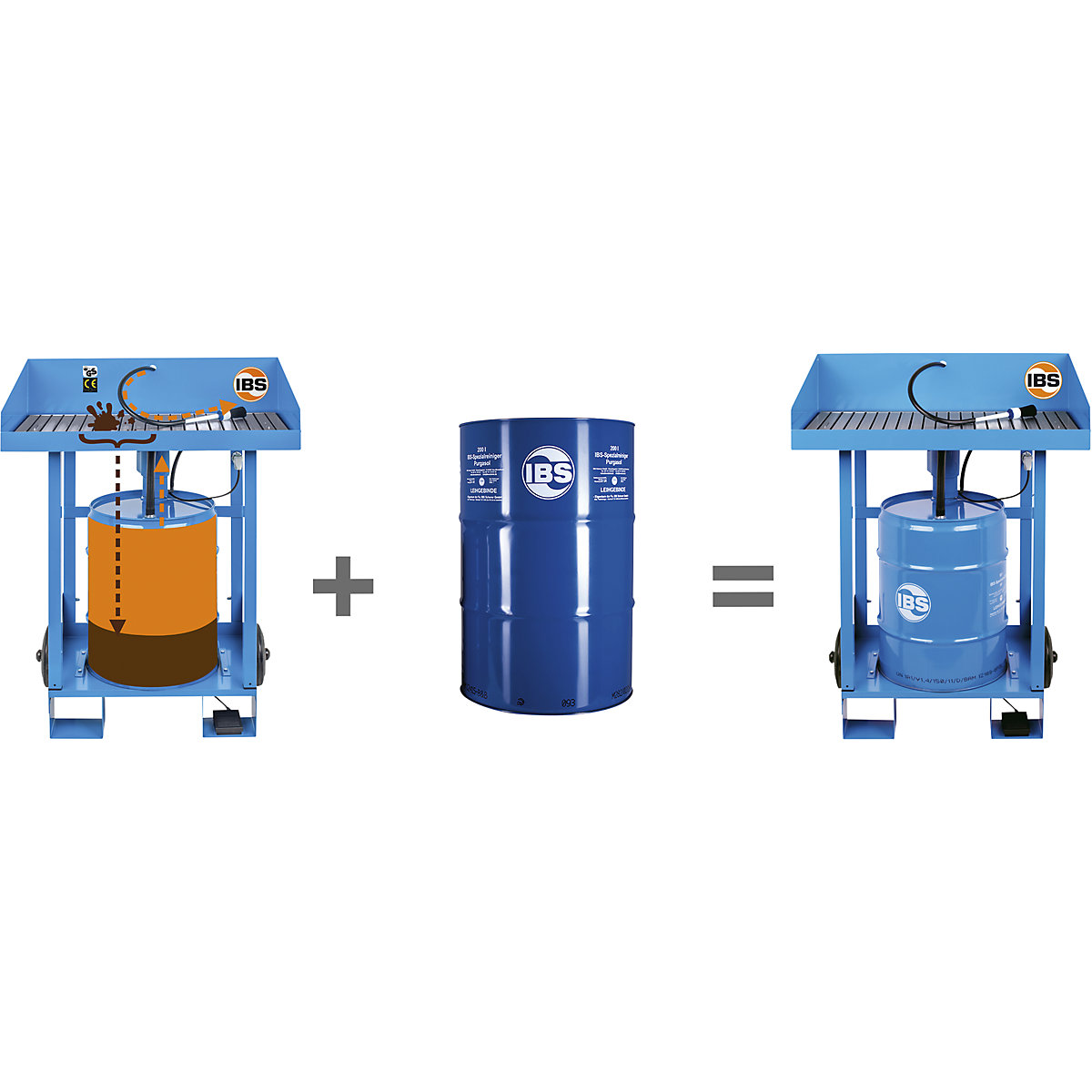 Mobile small parts cleaner – IBS Scherer (Product illustration 4)-3