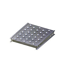 écartement de 75 mm