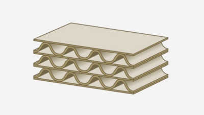 {cms.var.company_name}: Einsatzfähigkeit für Militär, Polizei und Rettung wt$