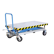 campo di sollevamento 510 – 1400 mm