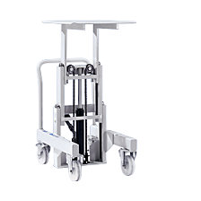 range di sollevamento 590 – 1260 mm