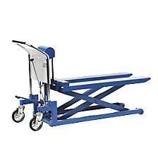 margen de elevación 80 – 900 mm