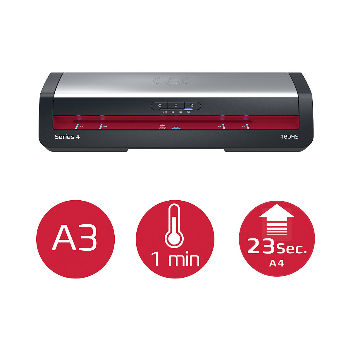 Aparat de laminat – GBC (Imagine produs 5)-4