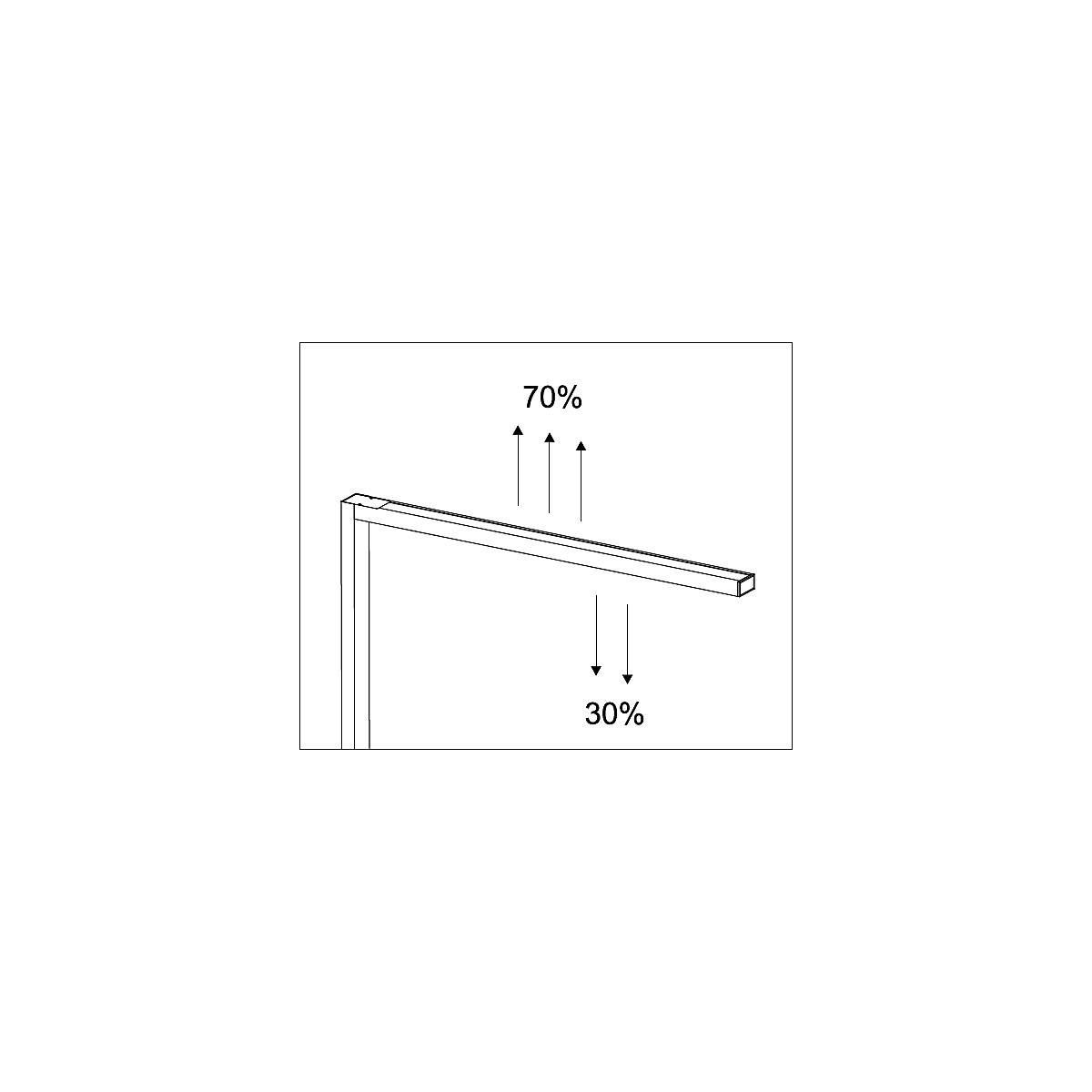 Lampă LED MAULsirius colour vario sensor – MAUL (Imagine produs 6)-5