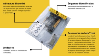 Découvrir les emballages ESD | {cms.var.company_name} 6-9