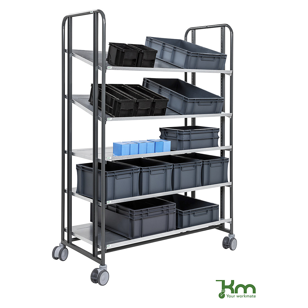 Kongamek E-commerce Picking Trolleys