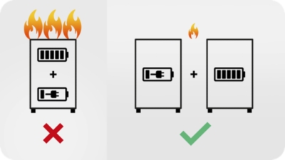 Sicherer Umgang mit Lithium-Ionen-Batterien _02