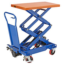 hefbereik 470 – 1410 mm