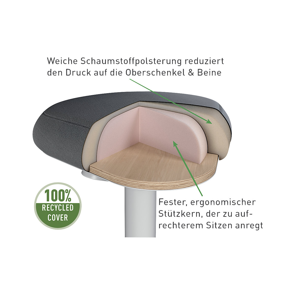 Ergo Active ülőzsámoly komfortos üléssel – Leitz (Termék képe 6)-5