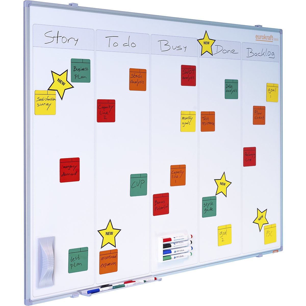 Feladattábla Scrum és Kanban módszerhez – eurokraft basic (Termék képe 4)-3