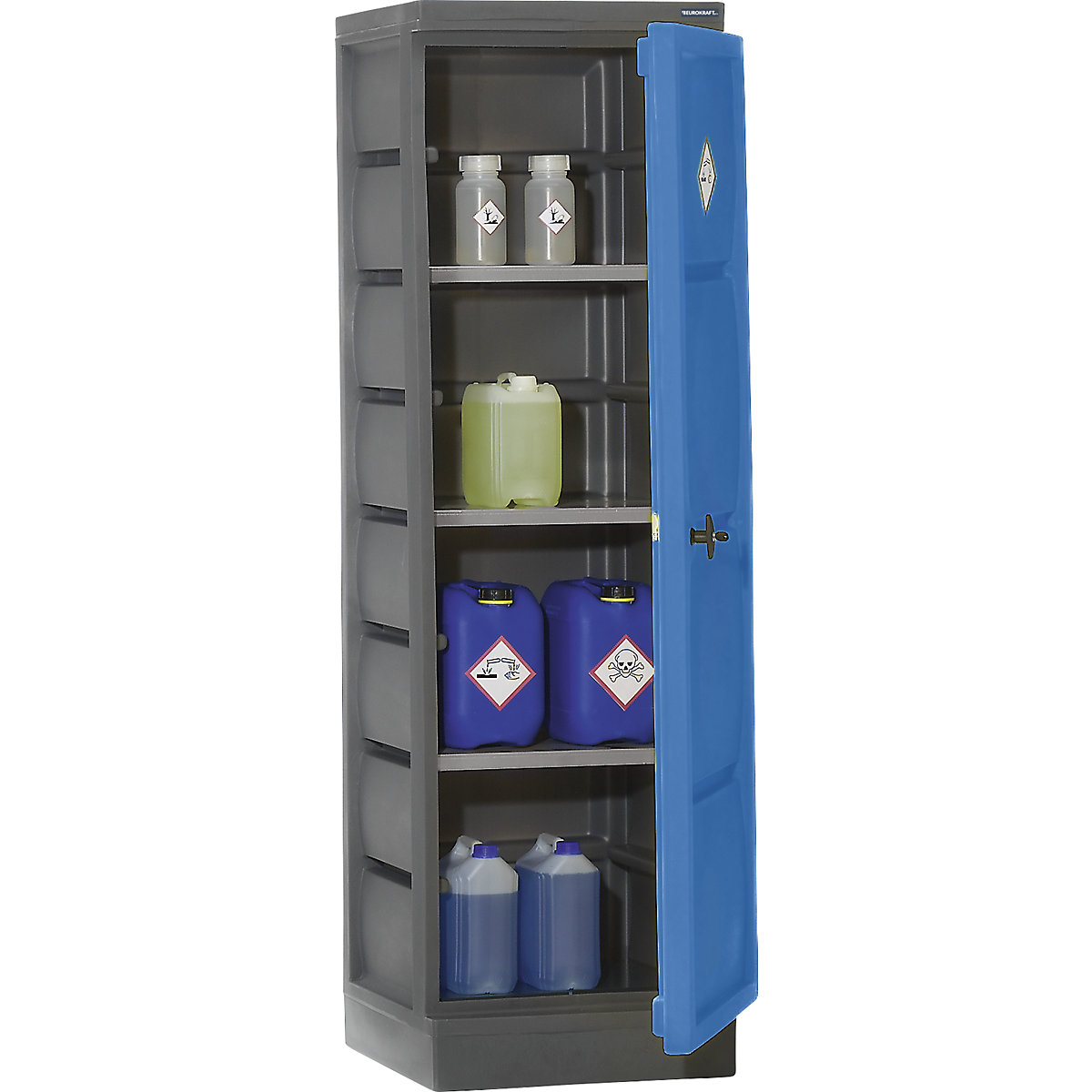 PE-omara za okolju prijazno skladiščenje – eurokraft pro (Slika izdelka 2)-1