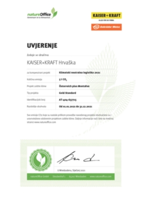 Certifikati 715