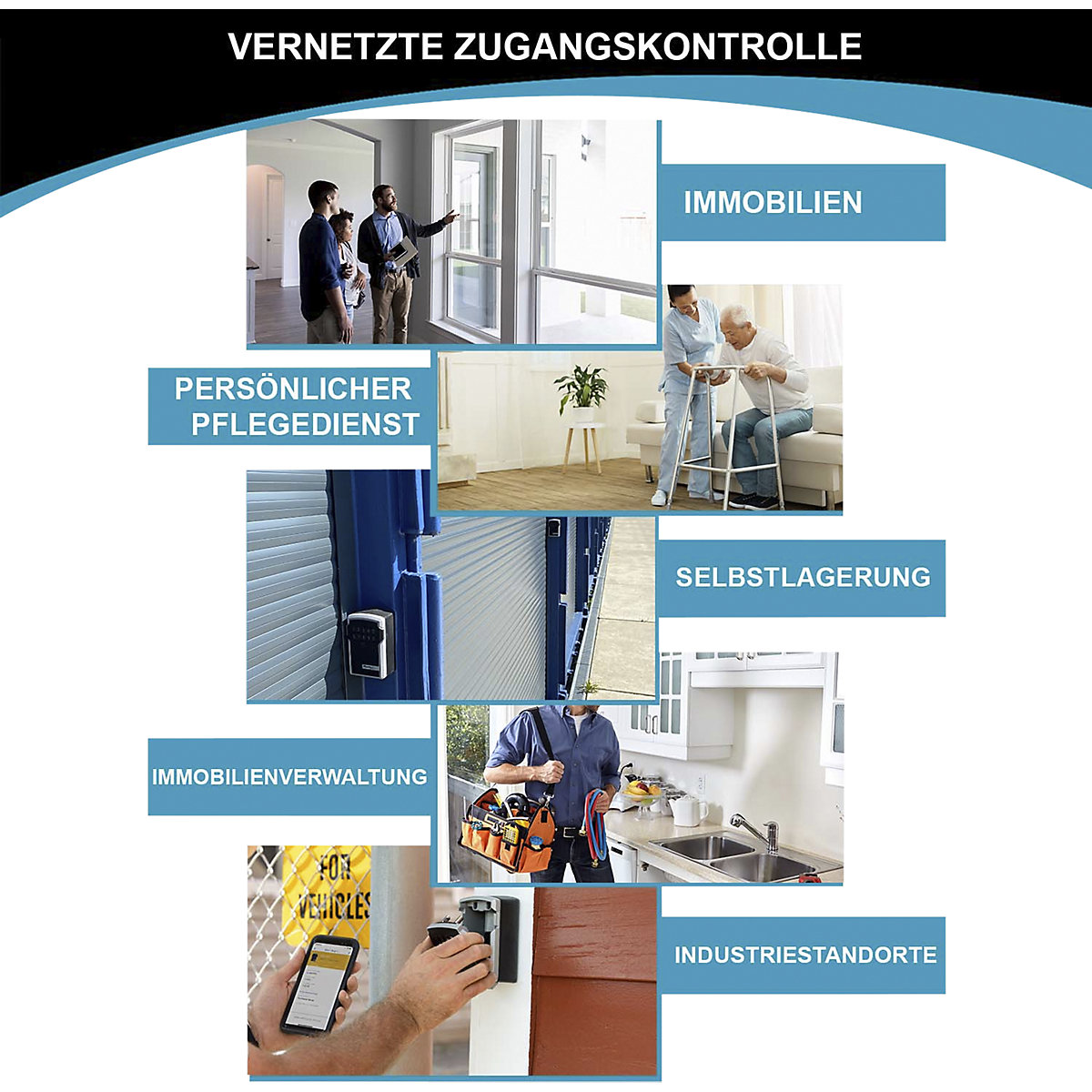 Sleutelkluis Select Access®SMART™ – Masterlock (Productafbeelding 4)-3