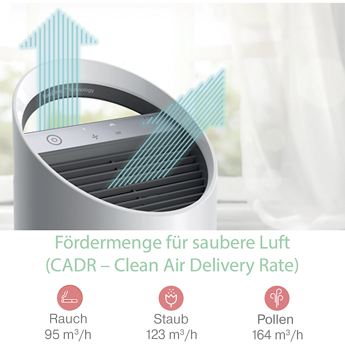 Oczyszczacz powietrza TruSens Z-1000 – Leitz (Zdjęcie produktu 4)-3