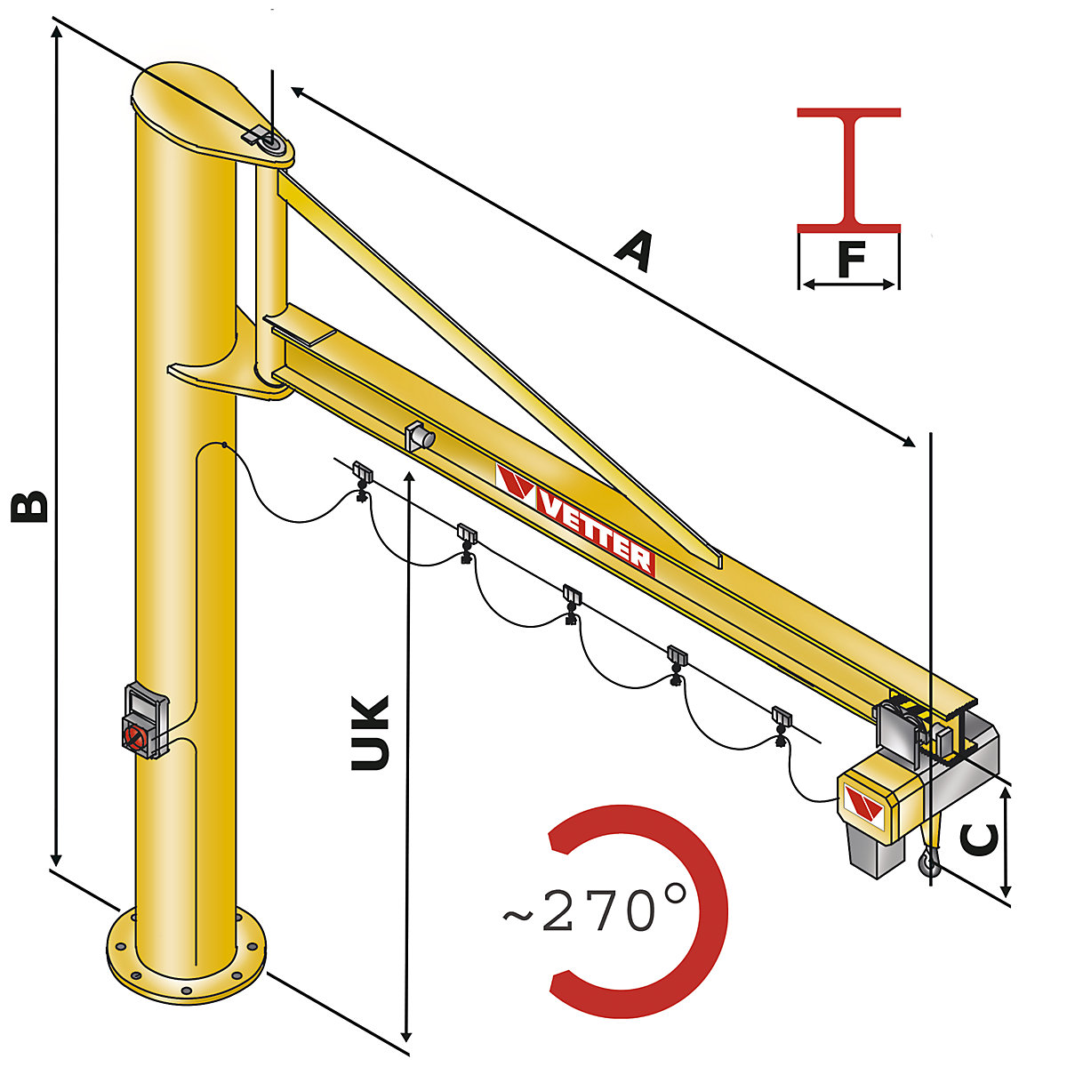 PRAKTIKUS PS post mounted jib crane – Vetter (Product illustration 3)-2