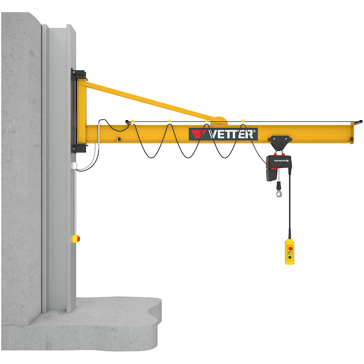 PRAKTIKUS PW wall mounted jib crane – Vetter