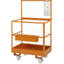 Access safety platform