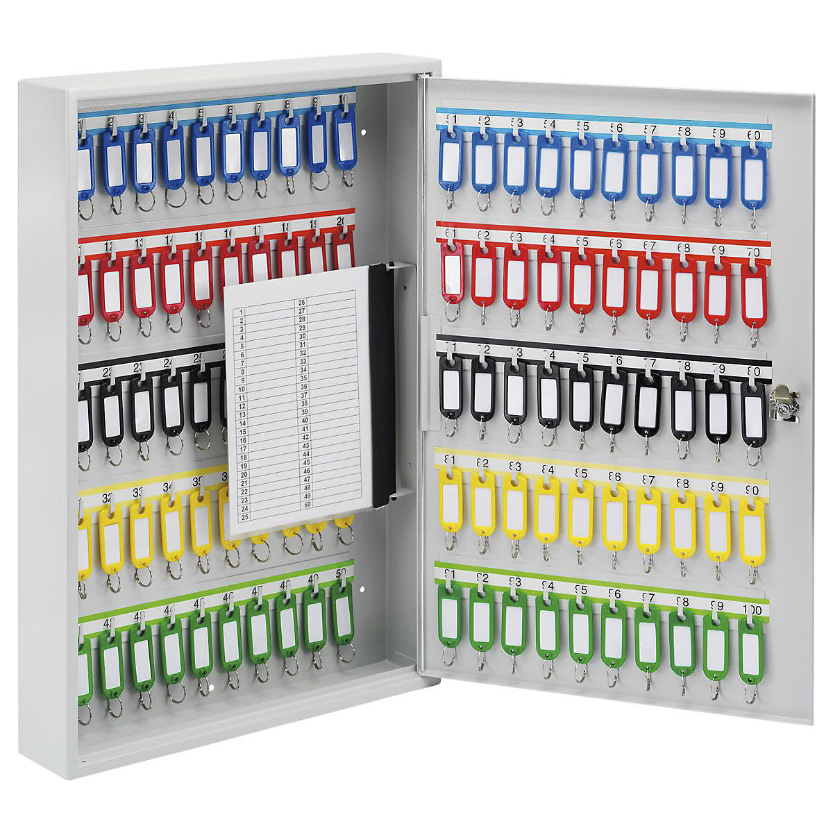 Securikey Key Cabinets