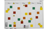 Tableau Scrum et Kanban