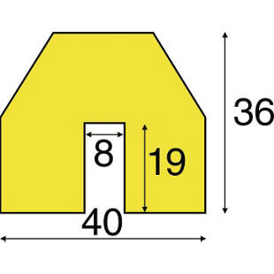 Okrawędziowanie Knuffi®