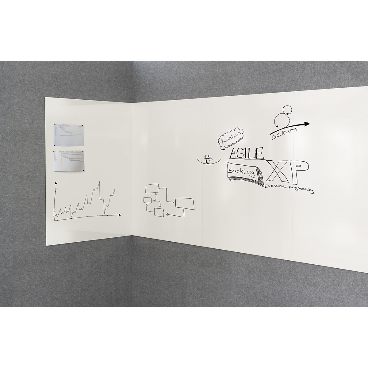 Extendable whiteboard, frameless – eurokraft pro (Product illustration 11)-10