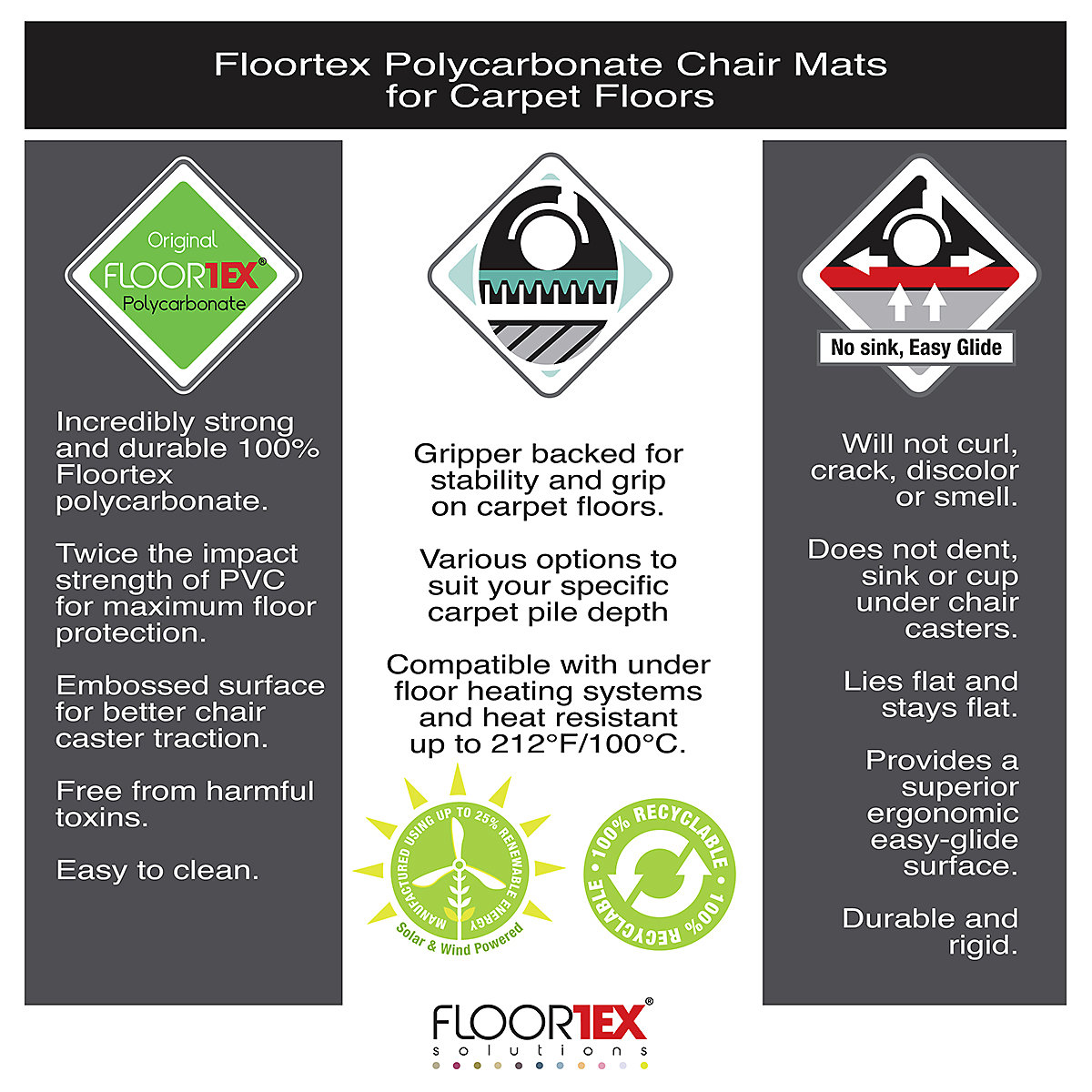 Ultimat Polycarbonate Rectangular Carpet Chair Mat (Product illustration 13)-12