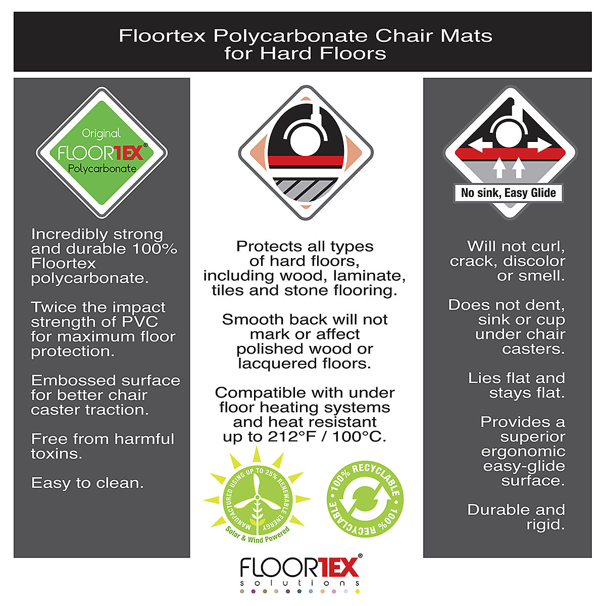 Ultimat Polycarbonate Rectangular Hard Floor Chair Mat (Product illustration 9)-8