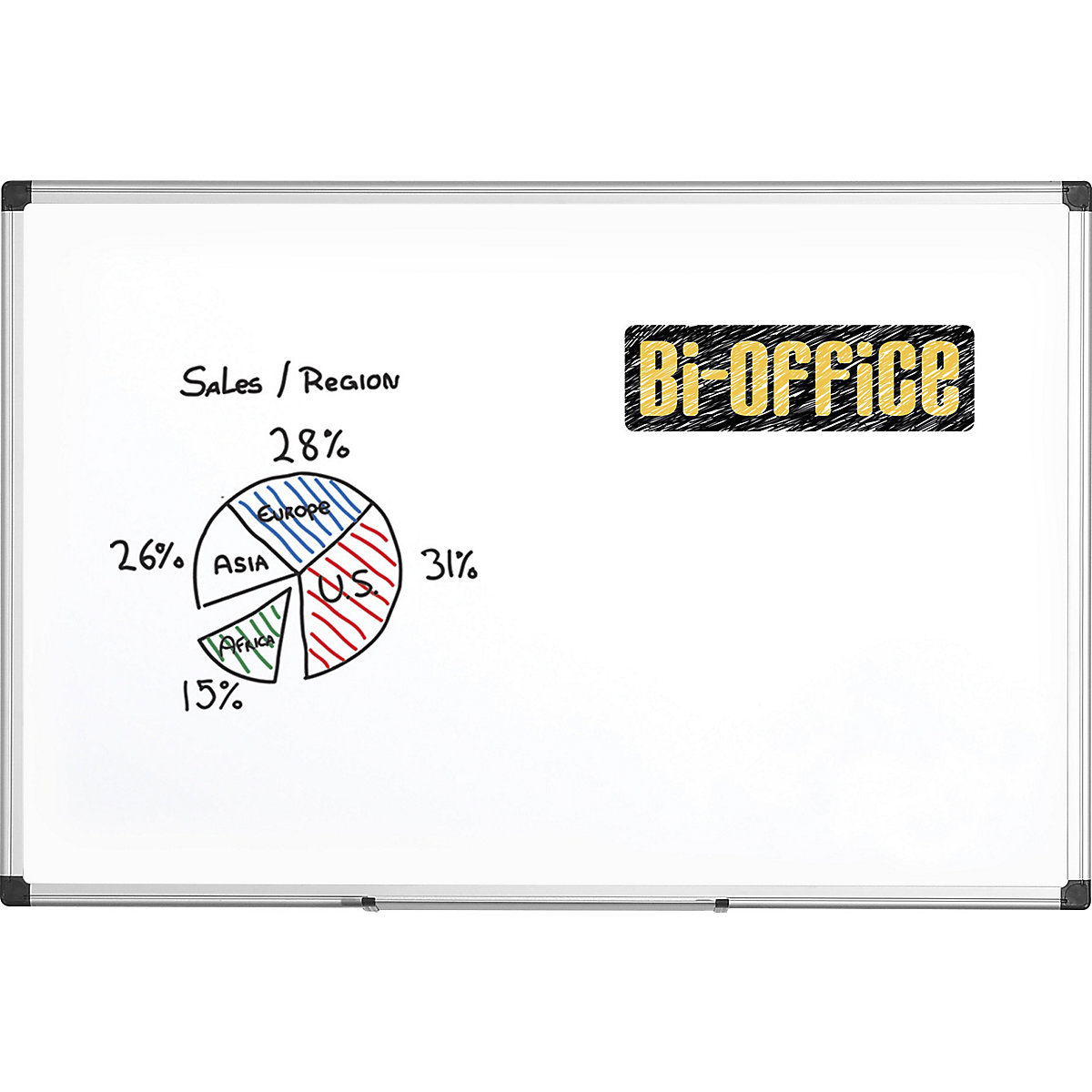 Bi-Office Contract Whiteboards + FREE Pens & Eraser
