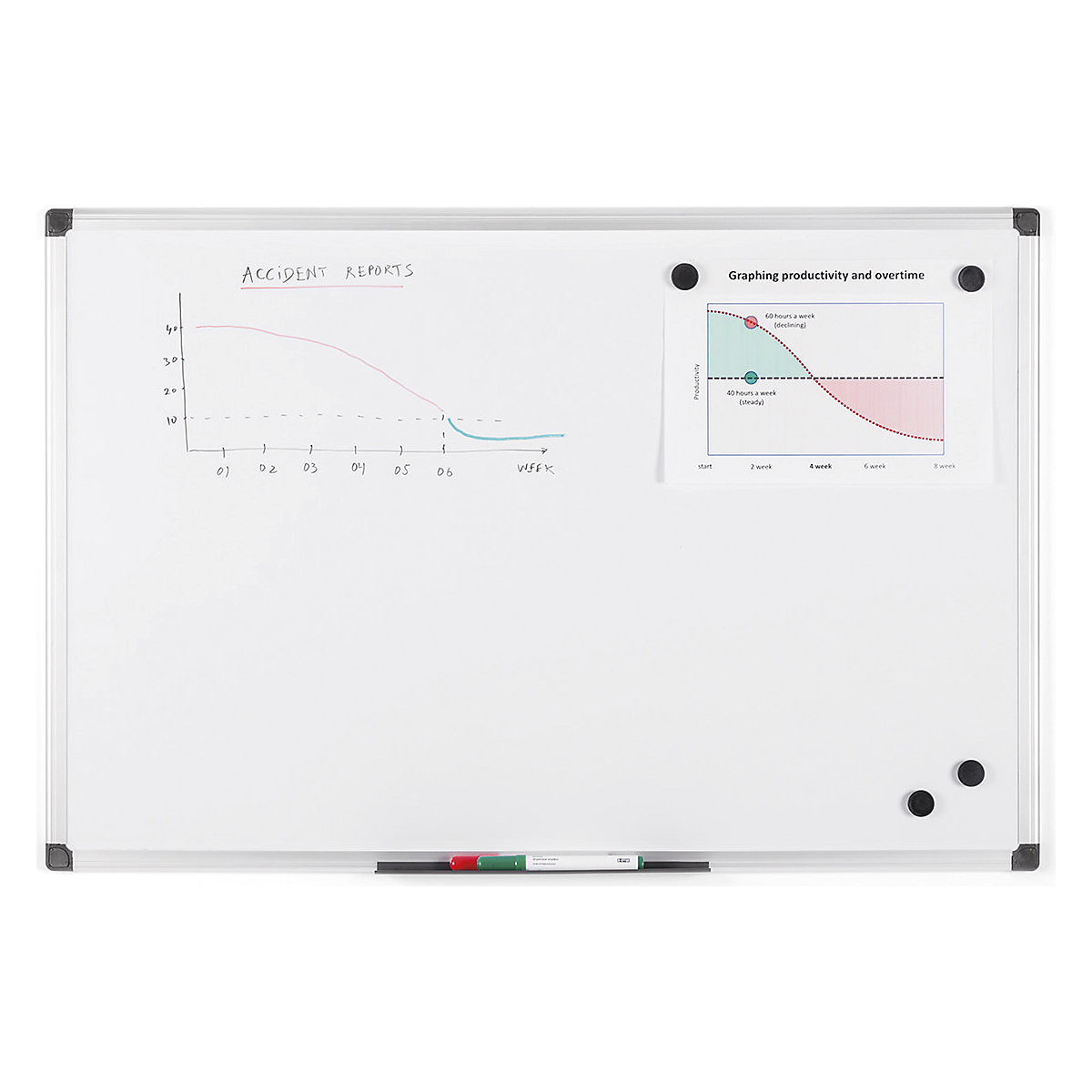 Bi-Office Magnetic Whiteboards + FREE Pens & Eraser Whiteboard (Product illustration 3)-2