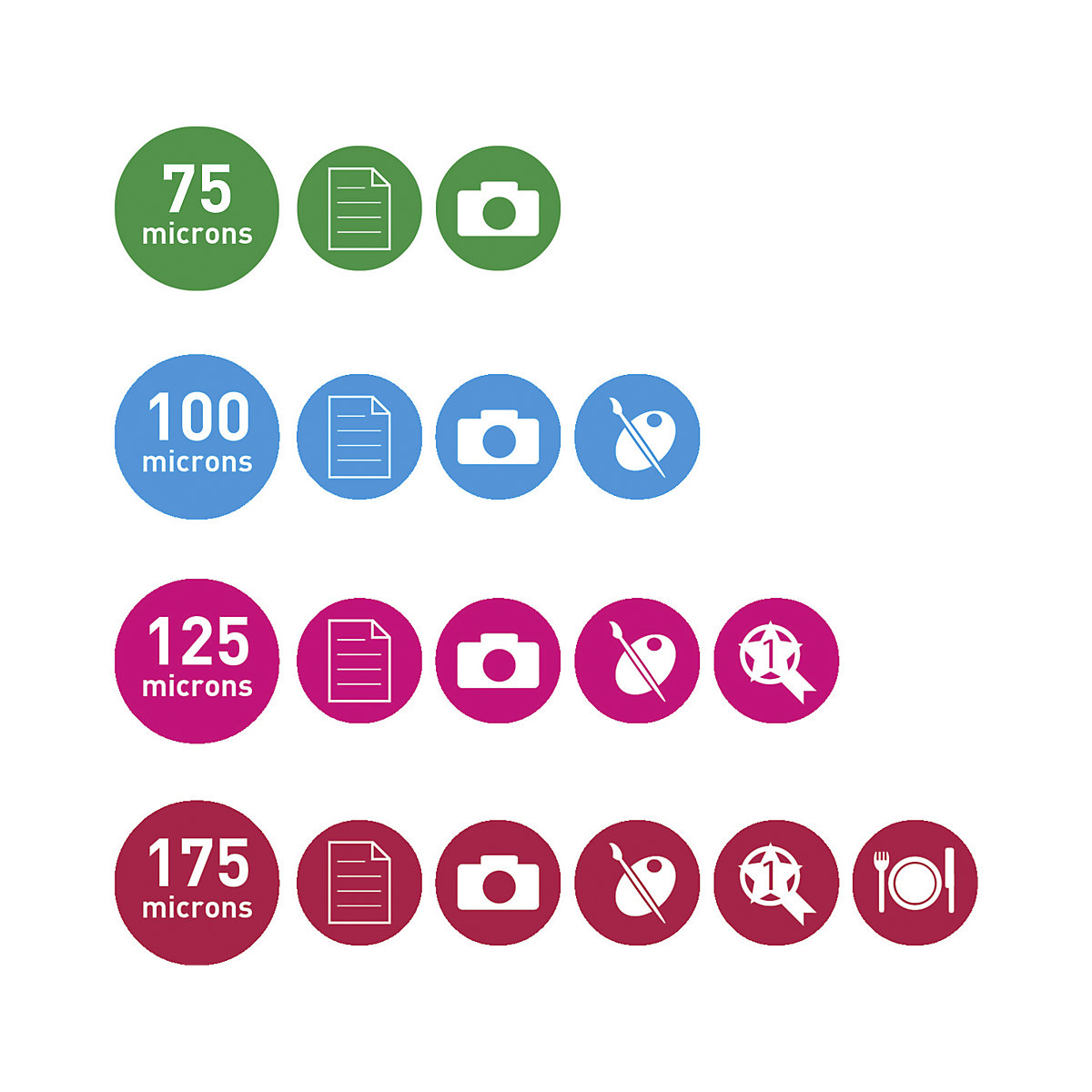Plastificadora – GBC (Imagen del producto 13)-12