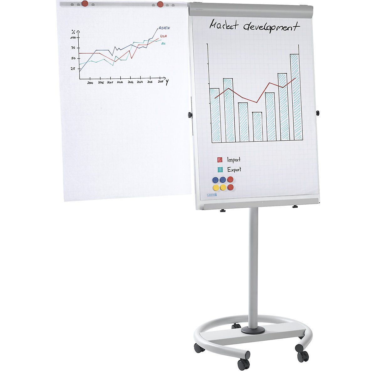 Flip-chart móvil (Imagen del producto 6)-5