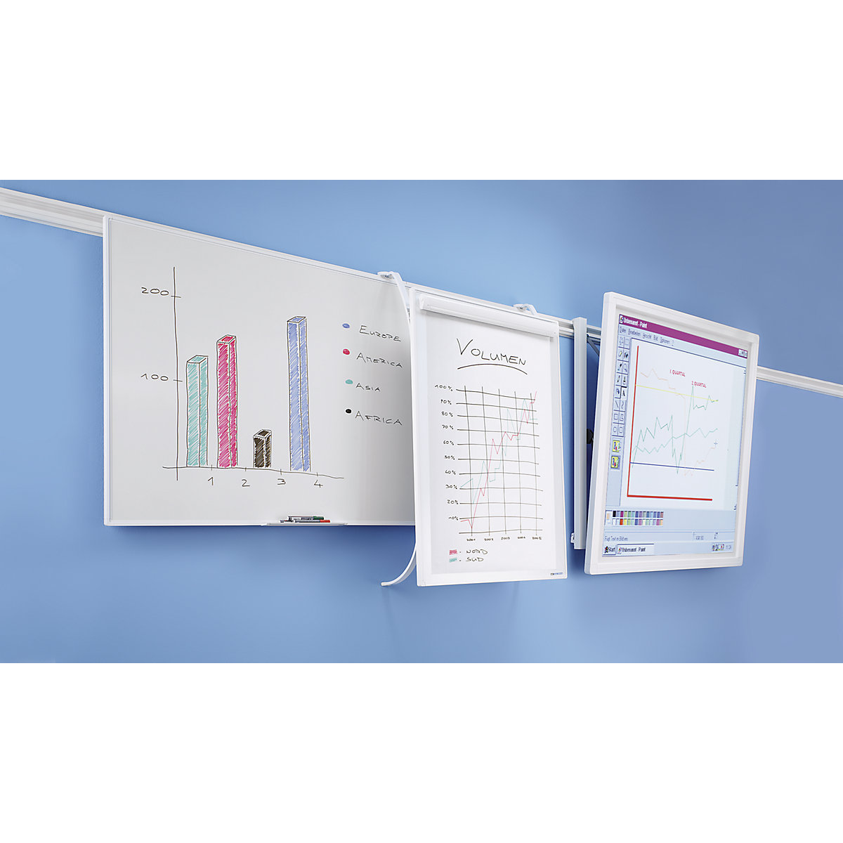 Pizarra blanca para sistema de rieles dobles – SMIT VISUAL (Imagen del producto 2)-1