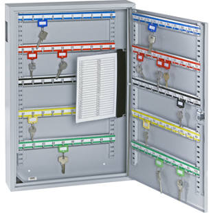 Anahtar dolab&inodot;