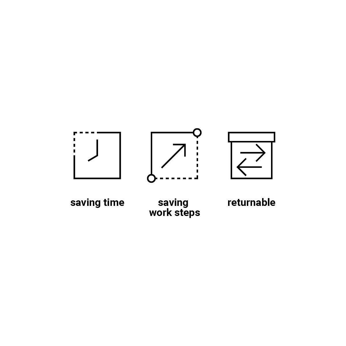 E-Commerce dispatch bag – ratioform flow (Product illustration 5)-4