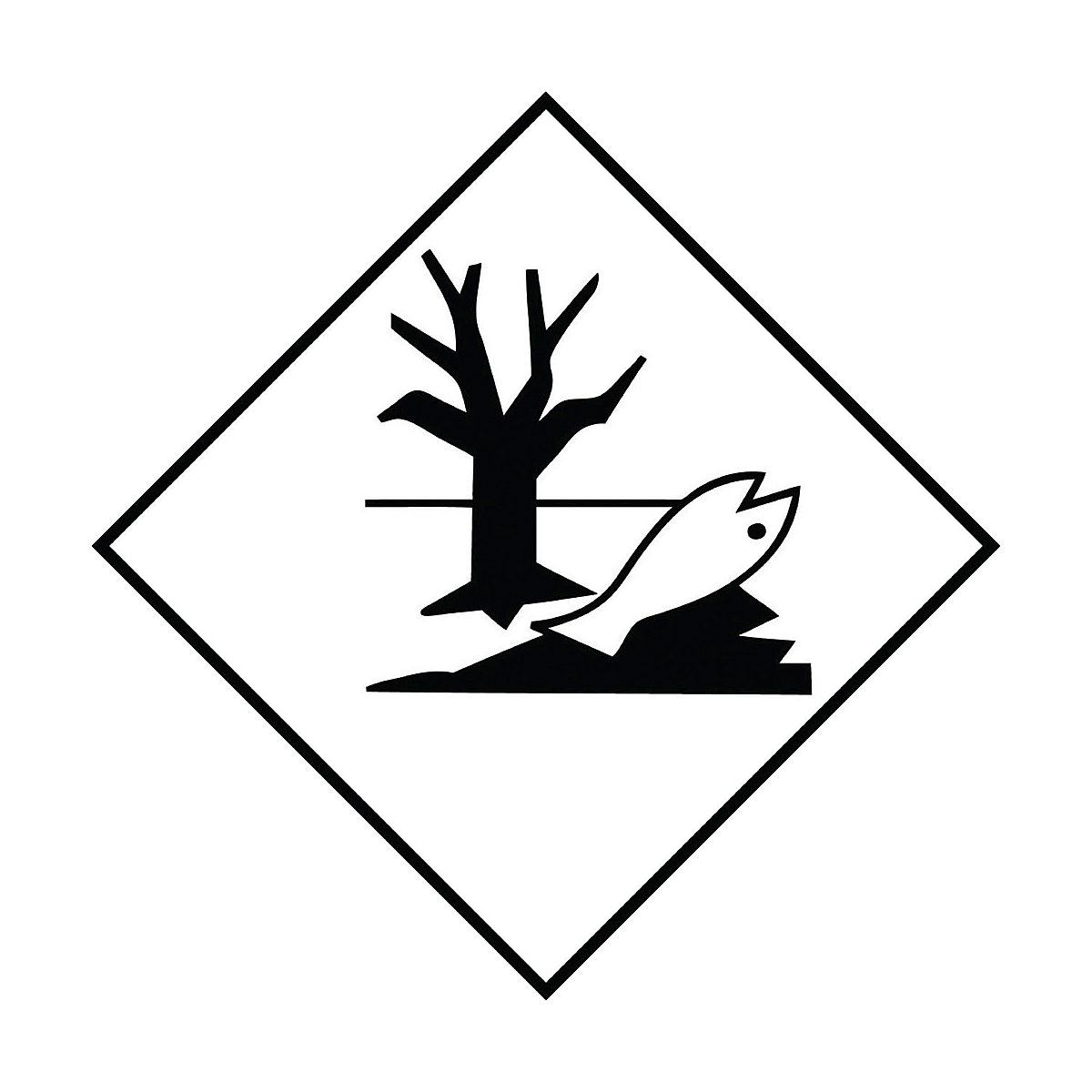 Hazardous goods sticker - ratioform