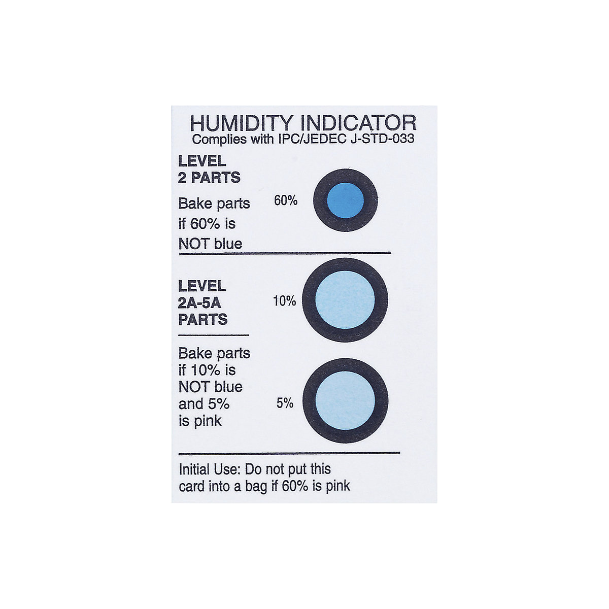 Humidity indicator - ratioform